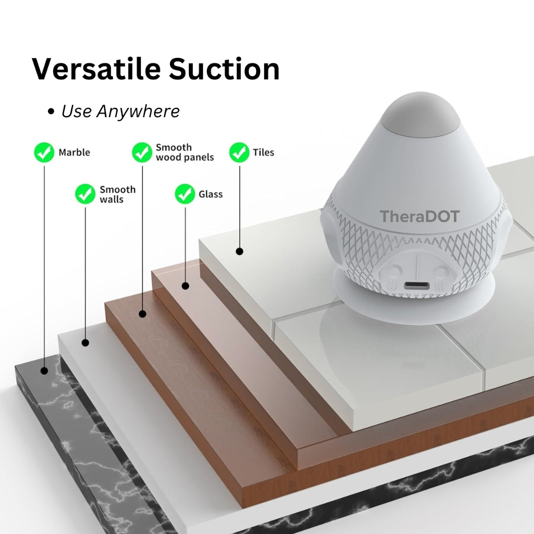 TheraDOT | The Heated Deep Tissue Massager