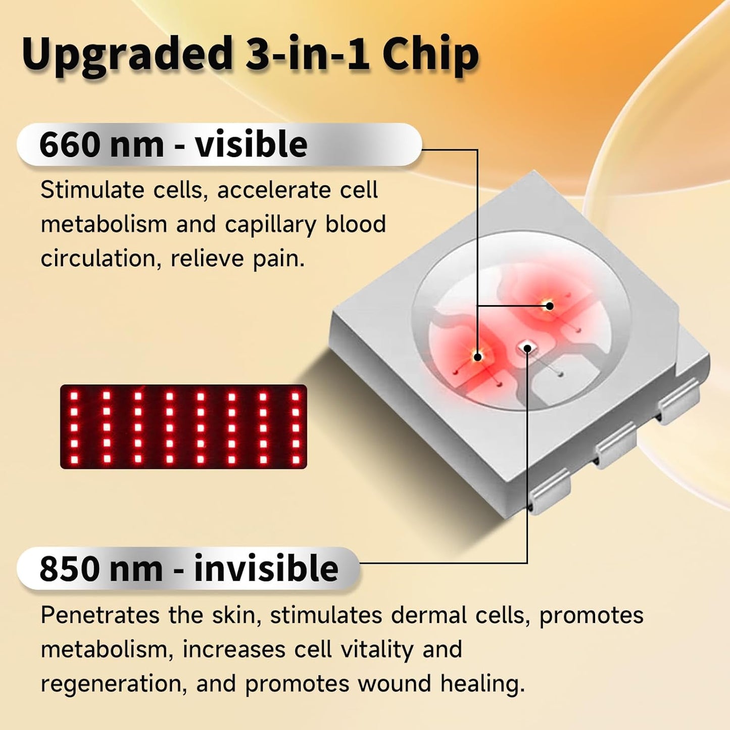 NeuroFoot - The Best Red & Infrared Light Therapy Tool For Neuropathy