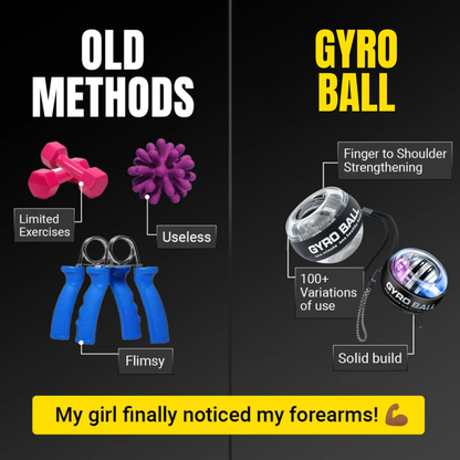 GYRO BALL | OFFICIAL | Burn Fat & Tone Muscle For Women