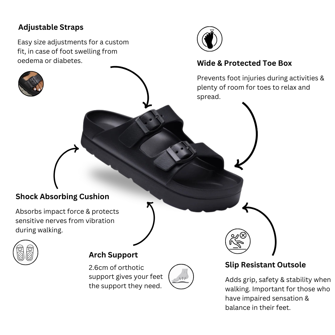 Neuropathy Relief Slides™
