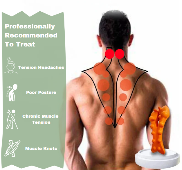 Suboccipital & Trapezius Massage Tool
