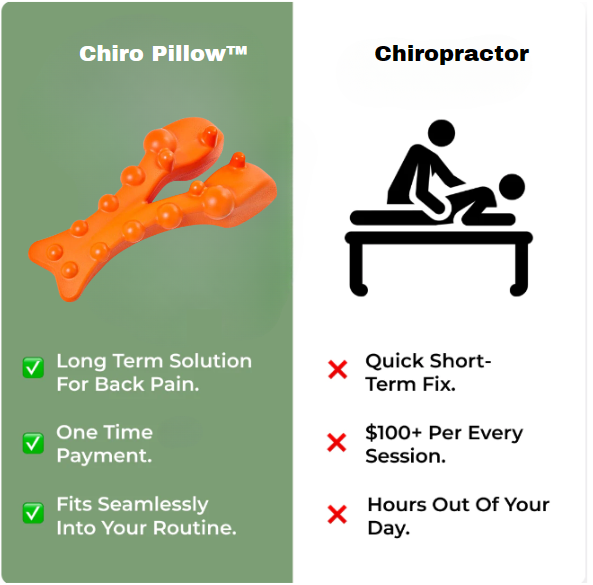 Suboccipital & Trapezius Massage Tool
